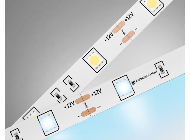 Светодиодные ленты Ambrella GS1803 GS