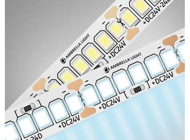 Светодиодные ленты Ambrella GS3403 GS