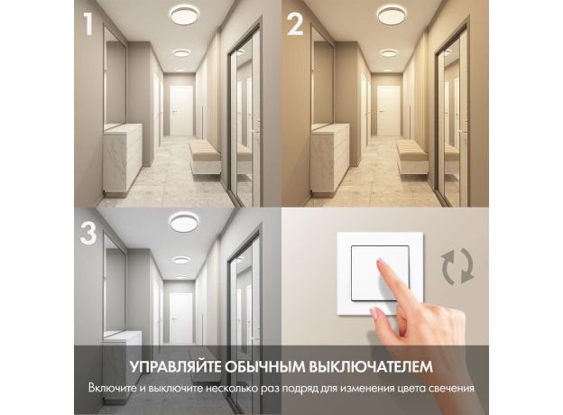 Потолочные светильники Denkirs DK6511-WH/1 PLATO