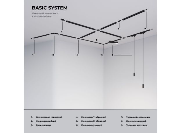 Соединитель электрический коннектор угловой с вводом питания для однофазного шинопровода 85012/00