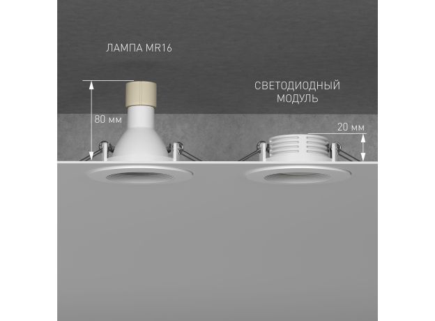 Светодиодный модуль 7W 4000K 60° BMGU1004