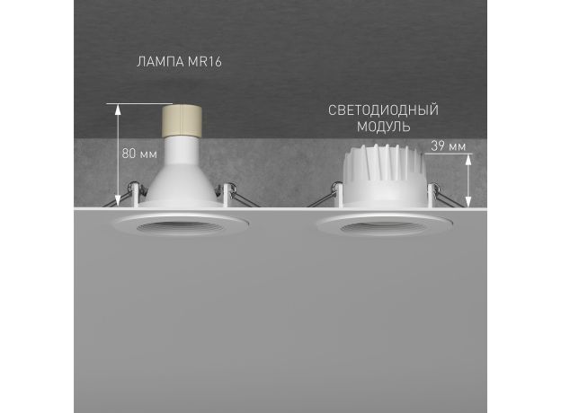 Светодиодный модуль 9W 3000K 60° BMGU1006