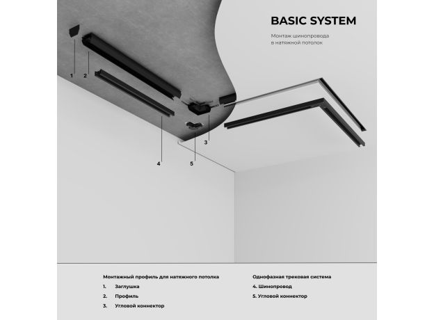 Basic System Алюминиевый профиль для монтажа в натяжной потолок однофазного шинопровода черный 2м 85234/00