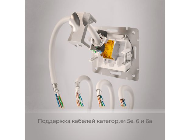 Розетка Ethernet RJ-45 cat. 6A экранированная (белый) W5120101