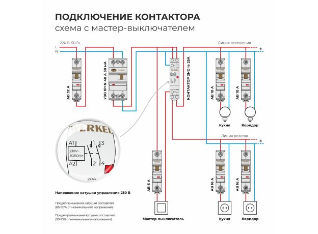 W941M20O/ Контактор модульный 20 A 2NO (1 мод.) W941M20O
