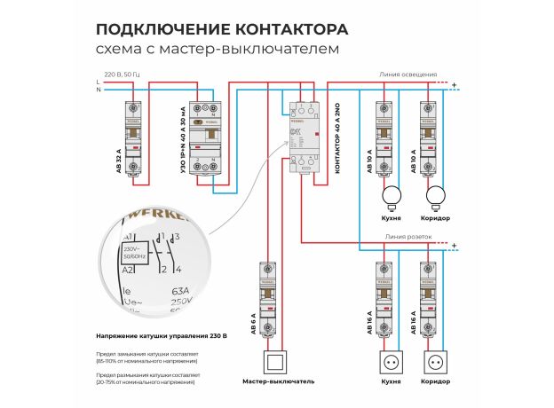 W942M63O/ Контактор модульный 63 A 2NO (2 мод.) W942M63O