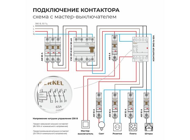 W943M63O/ Контактор модульный 63 A 4NO (3 мод.) W943M63O