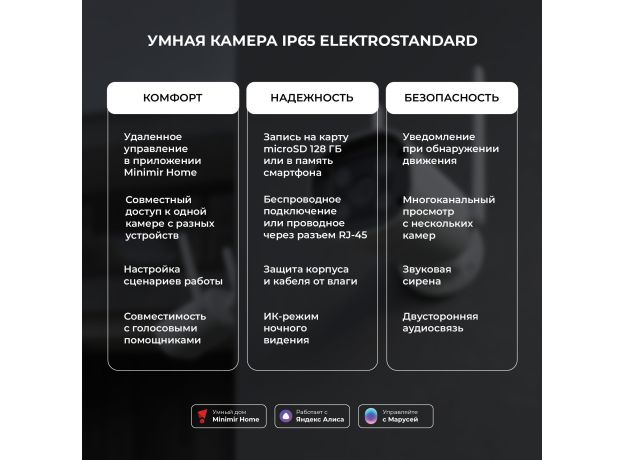 Умная видеокамера белая IP65 76500/01