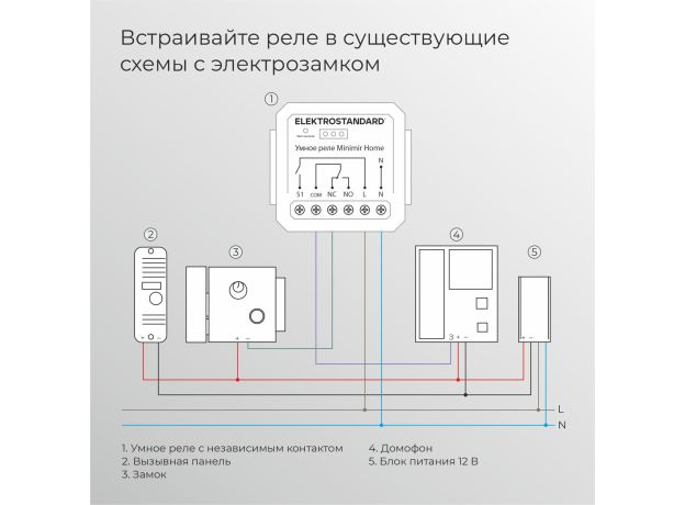 Реле Умный дом с независимым контактом 76010/00