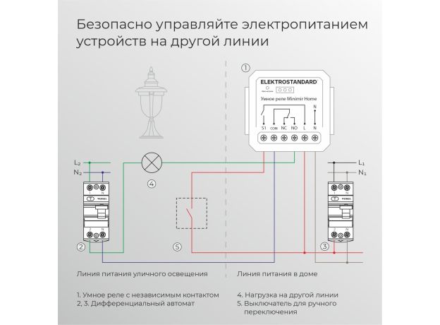 Реле Умный дом с независимым контактом 76010/00