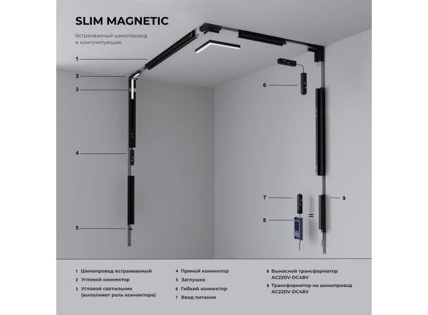 Slim Magnetic Шинопровод встраиваемый под ГКЛ 12,5мм (черный) (2м) 85207/00 85207/00