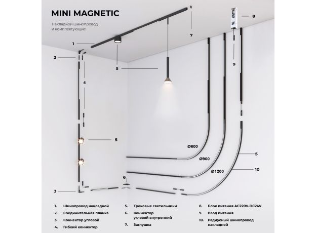Гибкий коннектор Mini Magnetic 85173/00