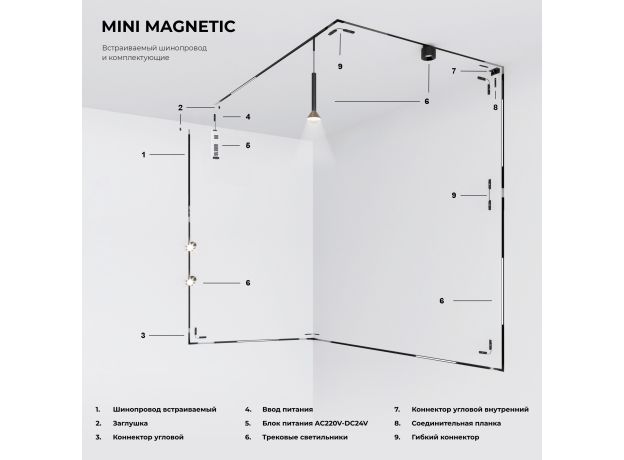 Шинопровод встраиваемый 2 м Mini Magnetic 85170/00