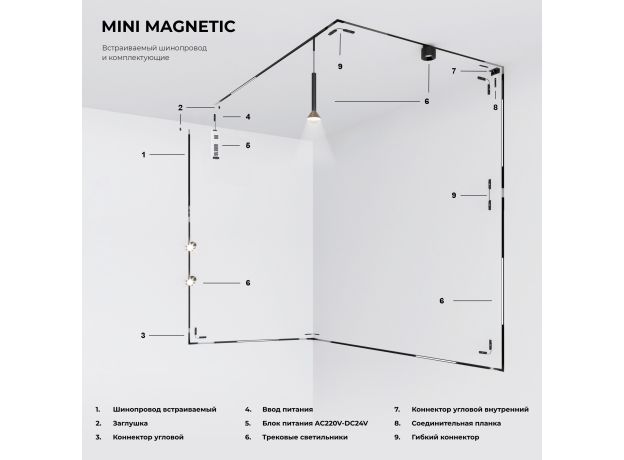 Соединительная планка для шинопровода 2 шт. Mini Magnetic 85175/00