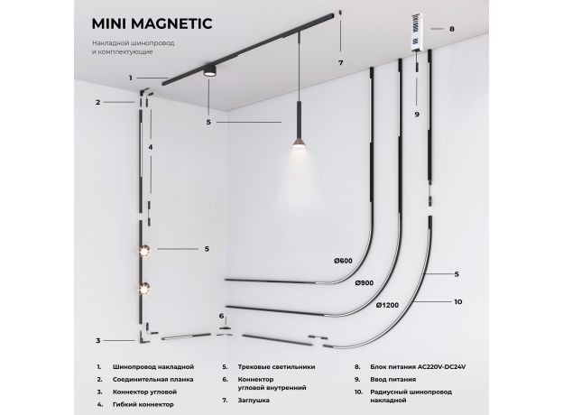 Соединительная планка для шинопровода 2 шт. Mini Magnetic 85175/00