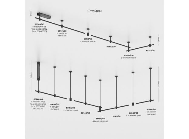 Esthetic Magnetic Трековый светильник 12W 3000K (чёрный) 85121/01