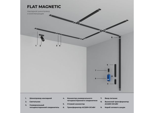 Блок питания 200W Flat Magnetic 95045/00