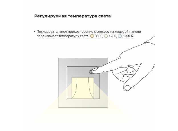 Встраиваемая LED подсветка с датчиком движения и изменяемой цветовой температурой (белый) W1154601