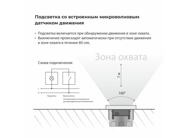 Встраиваемая LED подсветка с датчиком движения и изменяемой цветовой температурой (черный матовый) W1154608