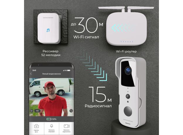 Умный видеозвонок 76105/00