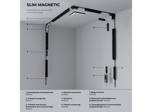 Заглушки для накладного шинопровода Slim Magnetic белые (2 шт.) 85089/00