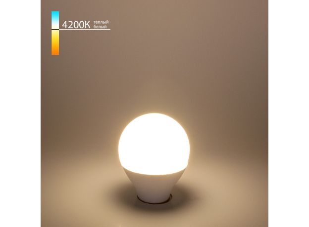 Светодиодная лампа Mini Classic LED 9W 4200K E14 BLE1443