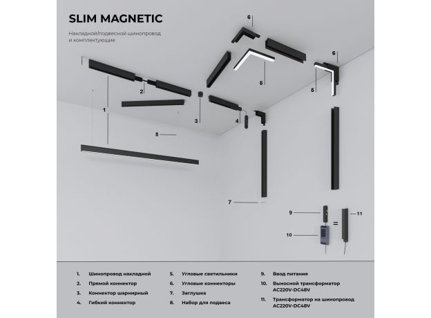 Блок питания 200W Slim Magnetic 95042/00