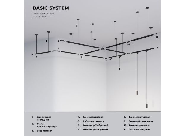Однофазный шинопровод белый1м 85079/00