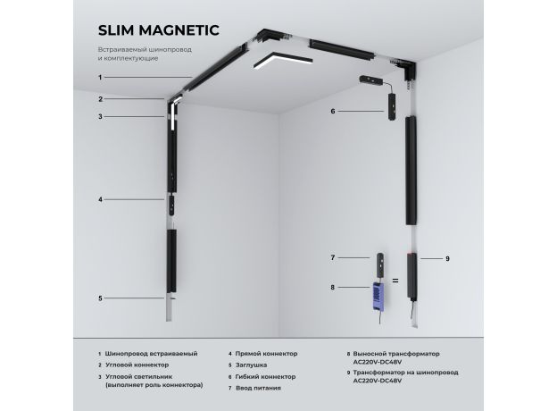 Соединительная планка узкая для шинопровода Slim Magnetic 1 шт. 85100/00