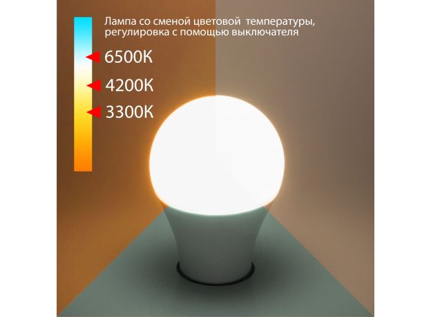Светодиодная лампа с изменяемой цветовой температурой А60 13W 3300/4200/6500K E27 BLE2745