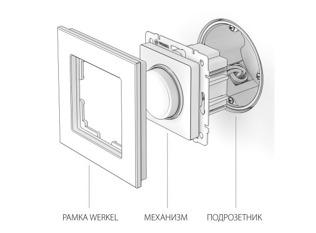 Диммер (графит рифленый) W1142004