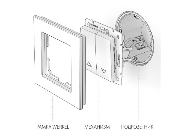 Выключатель жалюзи (черный матовый) W1124508