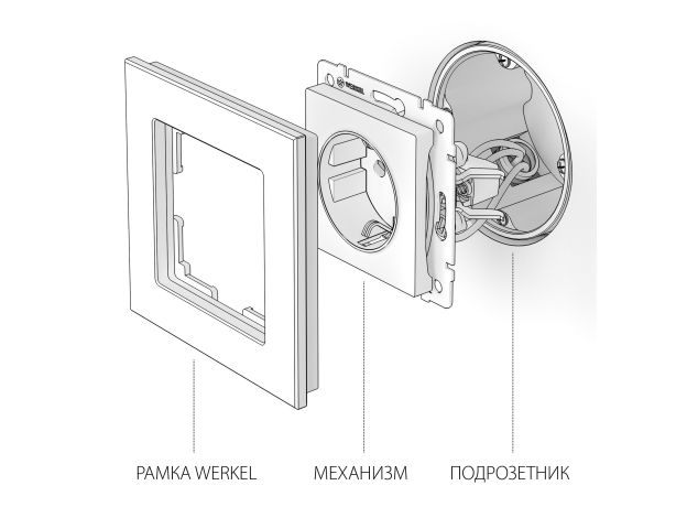 Розетка с заземлением и шторками (шампань) W1171111