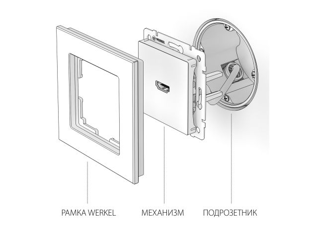 W1186006/ Розетка HDMI (серебряный) W1186006