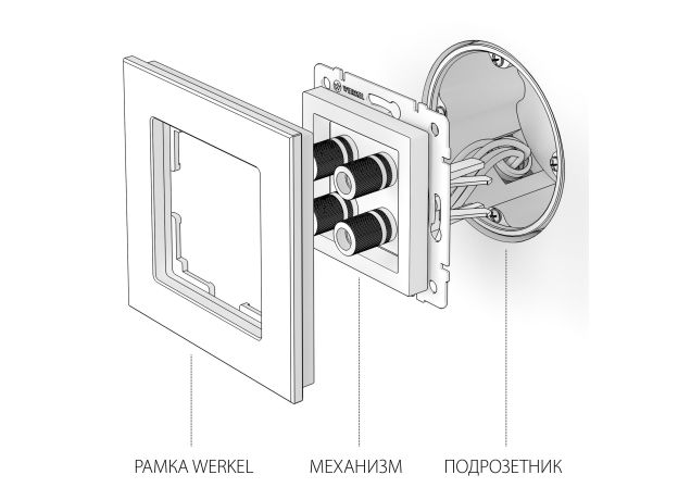 Акустическая розетка (графит рифленый) W1185004