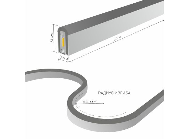 Светодиодный гибкий неон 220 В 9.6 Вт/м 120 Led/м 2835 IP67, односторонний зеленый, 50 м Гибкий неон220V 9,6W 120Led 2835 IP67 односторонний красный, 50м