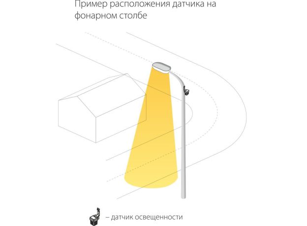 Датчик освещенности 1200W IP44 SNS L 06