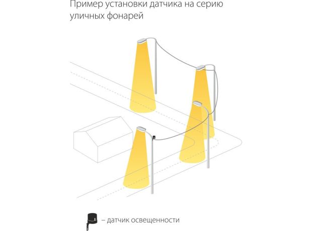 Датчик освещенности 5500W IP44 SNS L 07