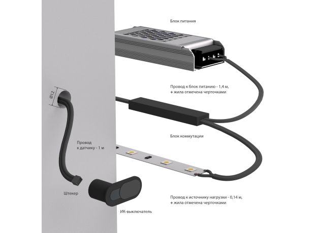 Выключатель ИК с функцией диммирования 12/24V 36/72W 95004/01