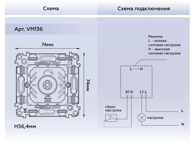 VM136 Механизм светорегулятора универсального поворотно-нажимного 25-600W/LED 5-300W QUANT (EXTRA CONTROL)