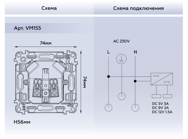 VM155 Механизм электрической розетки 2USB A+A 18W (быстрая зарядка) с/з на винтовых зажимах QUANT