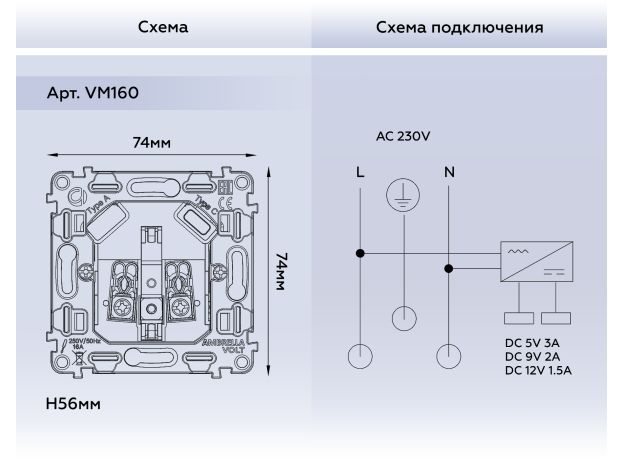 VM160 Механизм электрической розетки 2USB A+C 20W (быстрая зарядка) с/з на винтовых зажимах QUANT