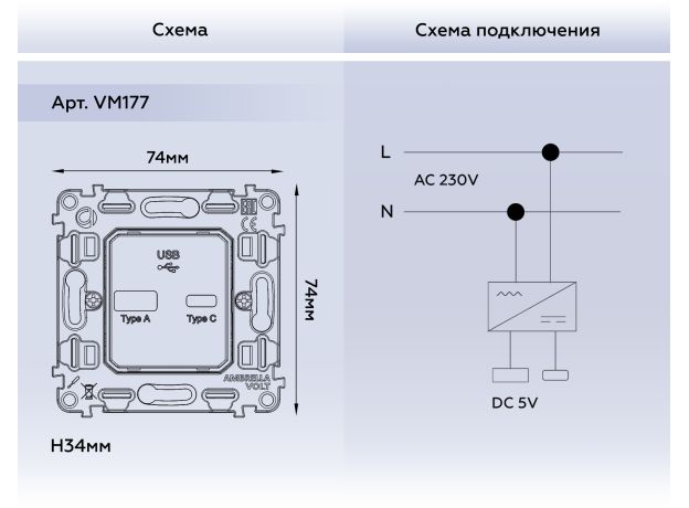 VM177 Механизм розетки 2USB A+C 20W (быстрая зарядка) QUANT