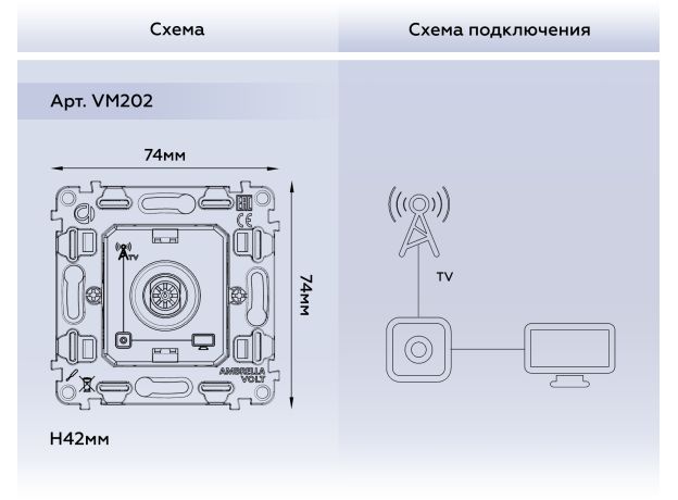 VM202 Механизм TV розетки оконечной 50-870 MHz 1dB QUANT