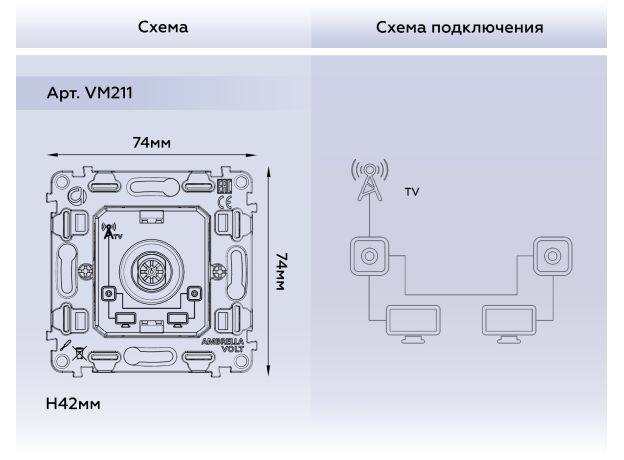 VM211 Механизм TV розетки проходной 5-1000 MHz 4dB QUANT