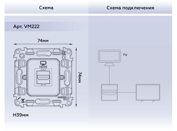 VM222 Механизм розетки HDMI 2.0 40V/500mA 2.0GHz 5-18Gbit/s QUANT
