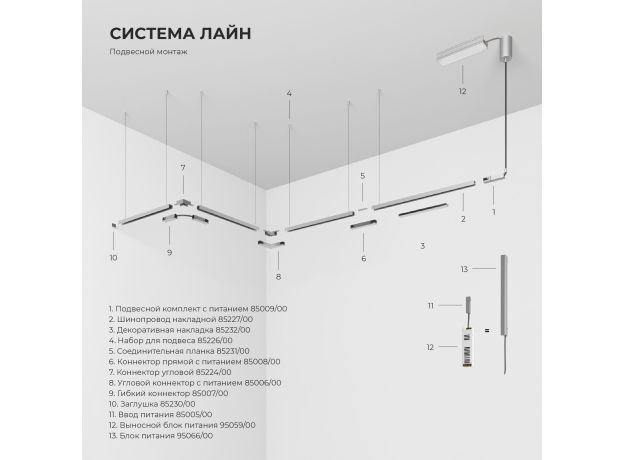 Ввод питания (никель) 85005/00_система Лайн 85005/00